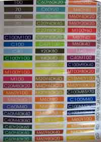 Przykładowe kolory na medium bannerowym z palety CMYK